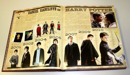 Official Harry Potter Film Wizardry (Revised and expanded) at the best quality and price at House Of Spells- Fandom Collectable Shop. Get Your Harry Potter Film Wizardry (Revised and expanded) now with 15% discount using code FANDOM at Checkout. www.houseofspells.co.uk.
